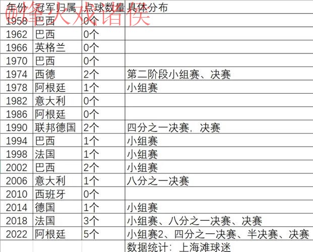 世界杯滚球排行入口地址