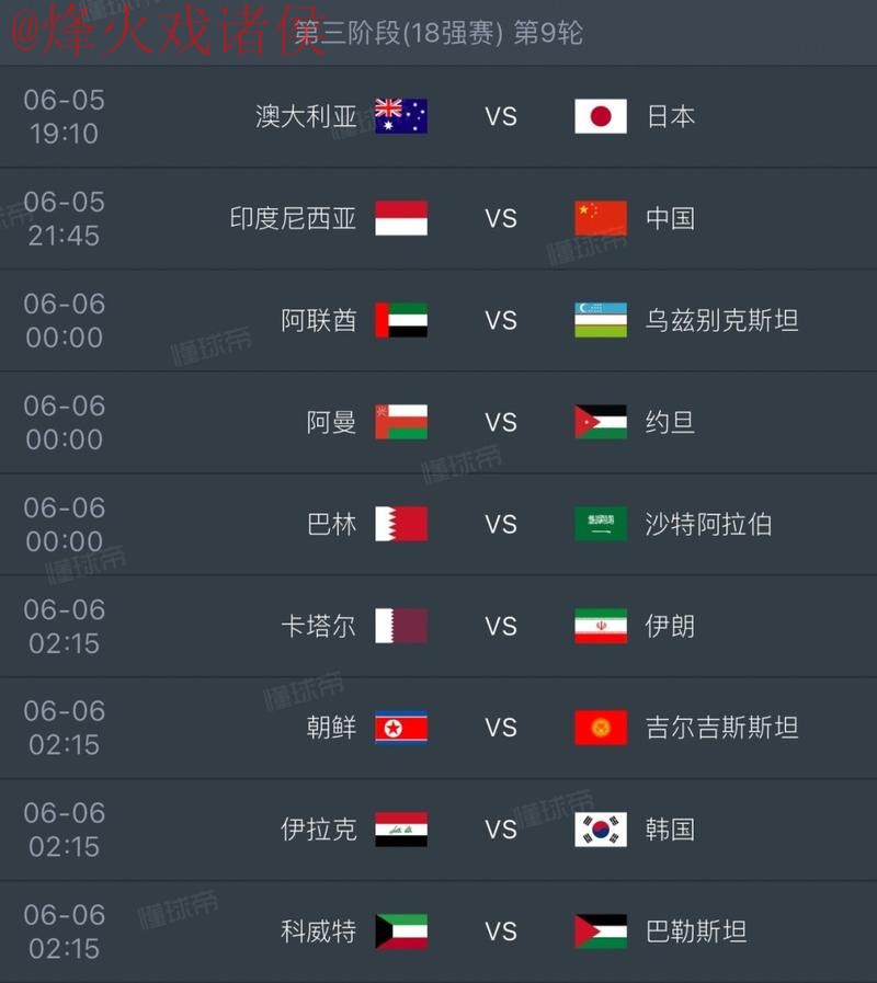 2026世界杯预测正规最新网址 2026世界杯预测正规最新网址