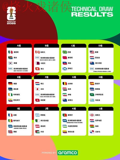 2026世界杯预测下载全站 2026世界杯预测下载全站